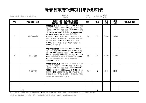 2013年8月份申报审批明细表(林业局)