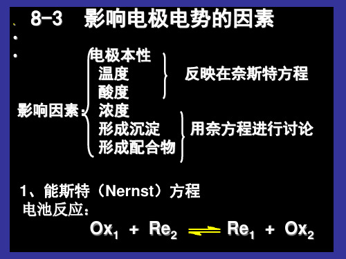 8-3影响电极电势的因素.