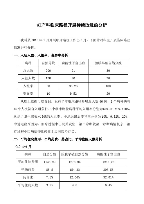 妇幼保健院临床路径持续改进分析材料[1]