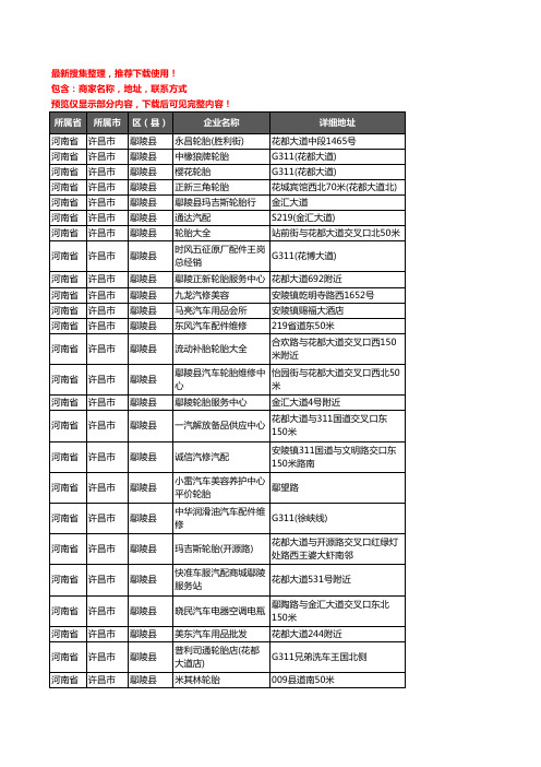 新版河南省许昌市鄢陵县汽车配件企业公司商家户名录单联系方式地址大全60家