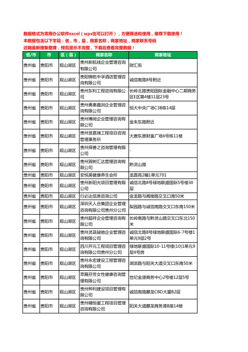 2020新版贵州省贵阳市观山湖区管理咨询有限公司工商企业公司商家名录名单黄页联系电话号码地址大全24家
