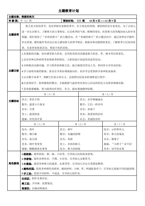 中(1)班主题计划：美丽的秋天