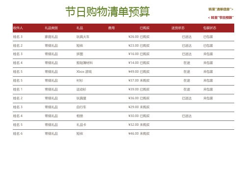 节日购物预算表Excel模板