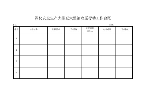 安全生产大排查大整治一个台账三个清单