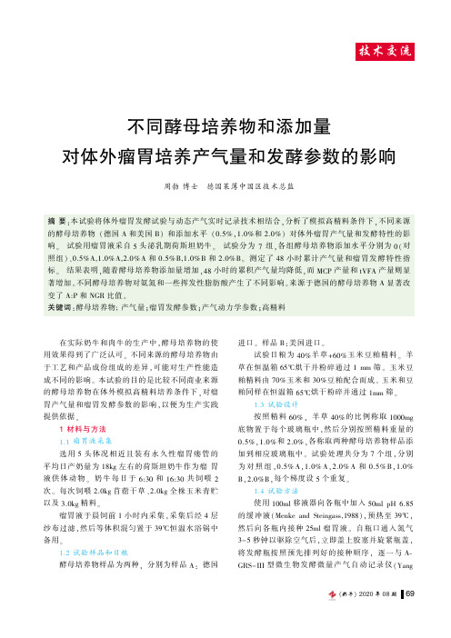 不同酵母培养物和添加量对体外瘤胃培养产气量和发酵参数的影响