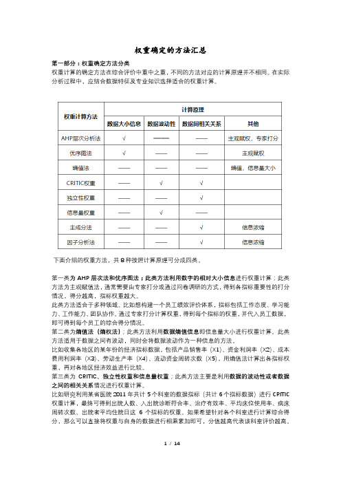 权重确定的方法汇总