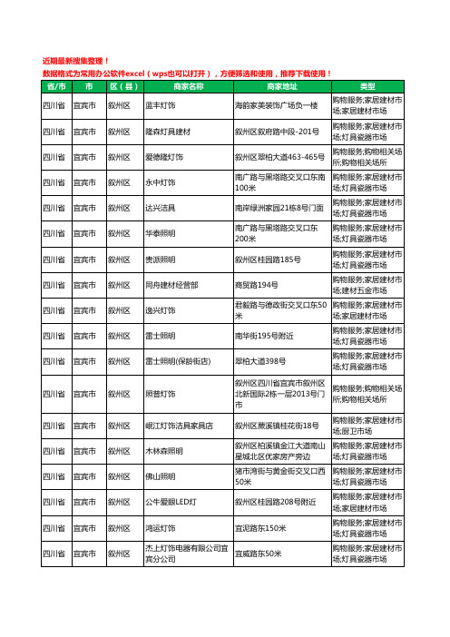 2020新版四川省宜宾市叙州区灯饰工商企业公司商家名录名单黄页联系方式大全44家