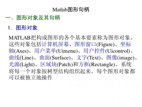 ch6 matlab图形句柄