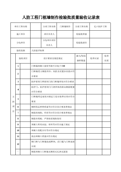 人防工程门框墙制作检验批质量验收记录表模板