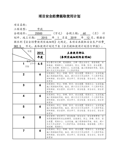 项目安全经费提取使用计划