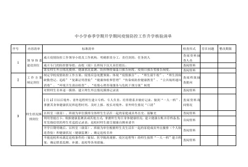 中小学春季学期开学期间疫情防控工作开学核验清单