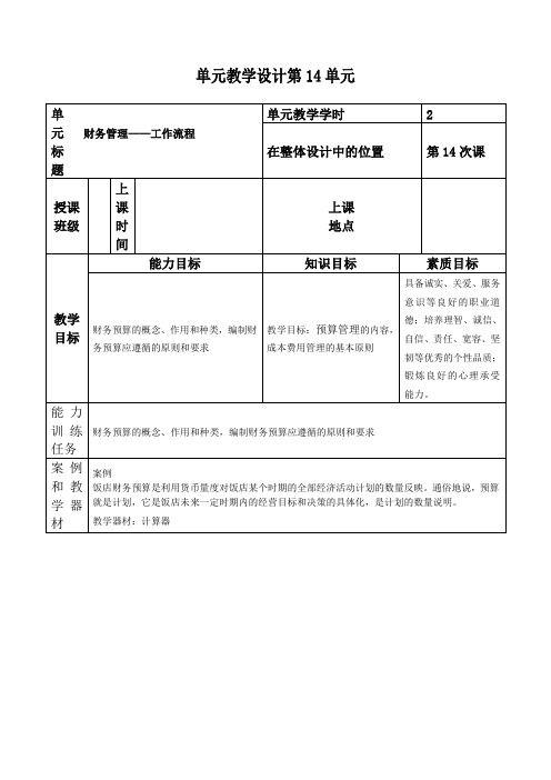 现代酒店管理电子教案单元十四 工作流程