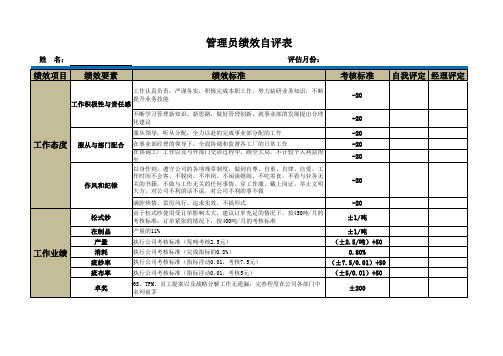 管理员自我评定表