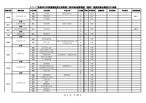 广东省2011年普通高校招生录取第二批本科A类普通类(理科)院校征集志愿招生计划表