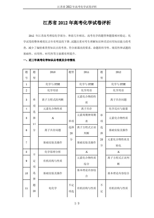 江苏省2012年高考化学试卷评析