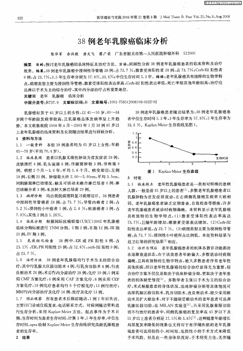 38例老年乳腺癌临床分析