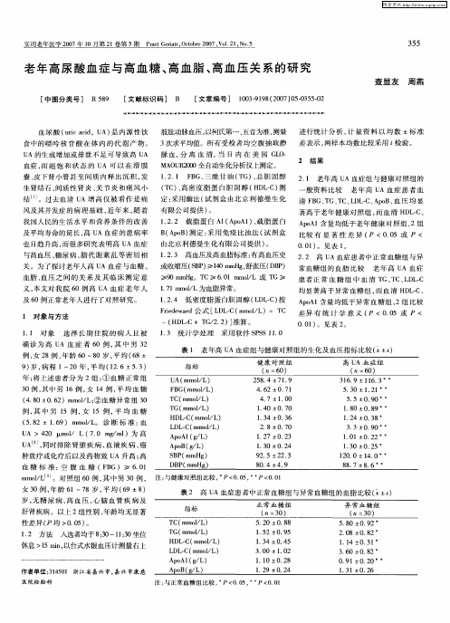 老年高尿酸血症与高血糖、高血脂、高血压关系的研究