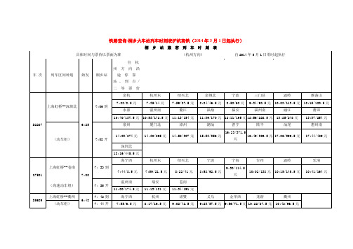 铁路查询-桐乡火车站列车时刻表沪杭高铁(2014年3月1日起执行)