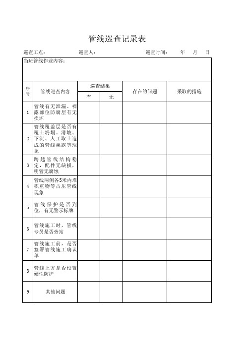 2020年管线巡查记录表