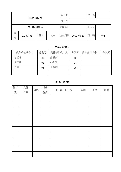 户外家具、铁件类产品厂进料检验规范