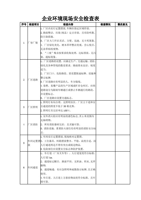 企业环保现场安全检查表【范本模板】