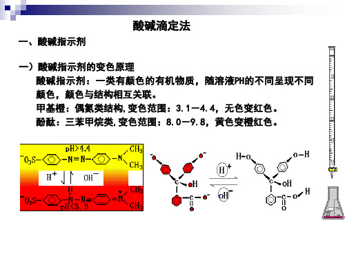 酸碱滴定法