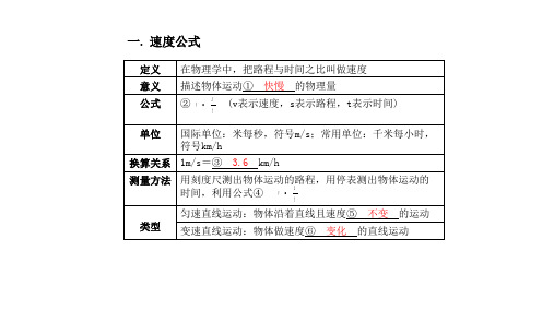 初中物理公式大全及计算