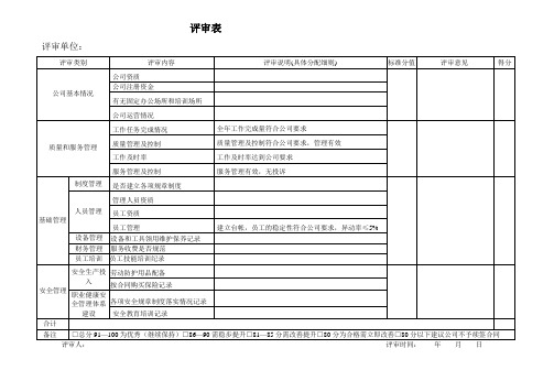 企业评审表模板