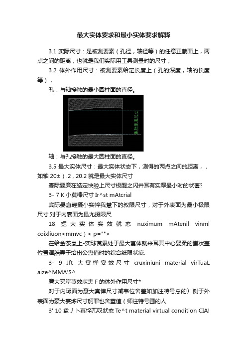 最大实体要求和最小实体要求解释