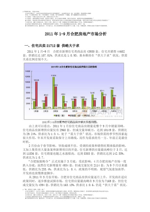 合肥房地产市场分析