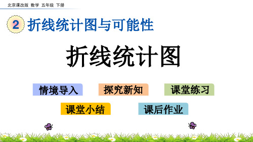 2020年最新北京课改版数学五年级下册第二单元《折线统计图与可能性》 折线统计图ppt教学上课件