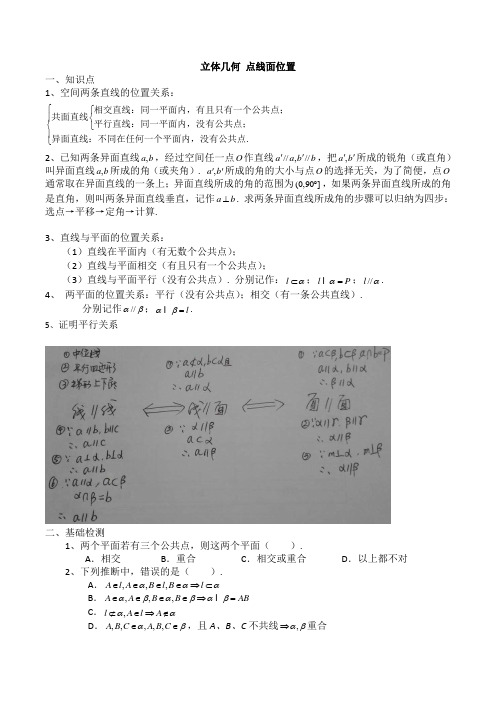 点线面位置 平行关系