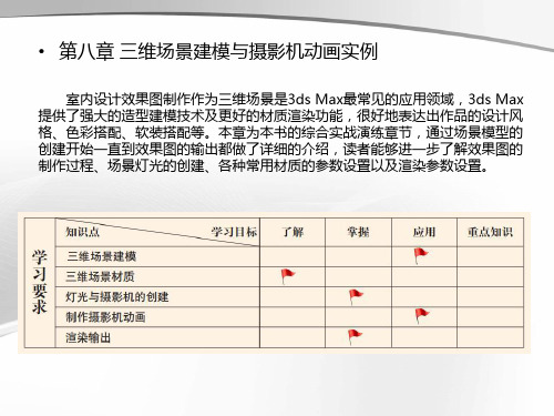 高教社2024VRay 6.0+3ds Max 2024室内效果图案例教程(第3版)课件第8章 三维