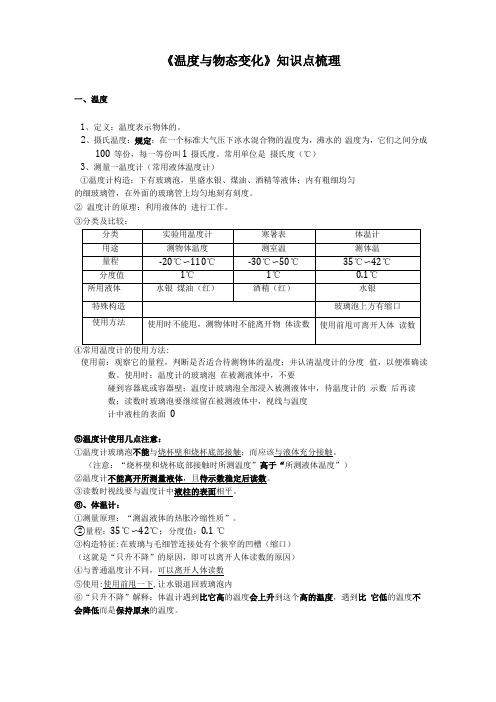 温度与物态变化知识点梳理非常好