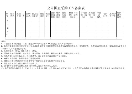 公司国企采购工作备案表