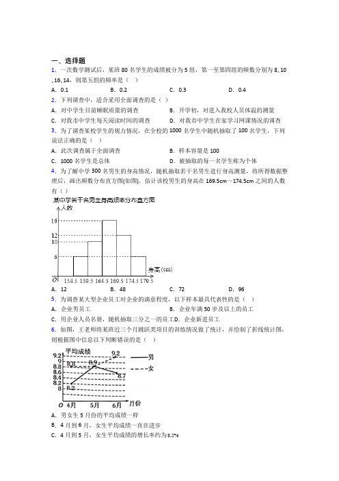 2021年七年级数学下册第十单元《数据的收集整理与描述》知识点总结(答案解析)