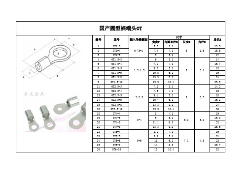 常用接线端子规格整理