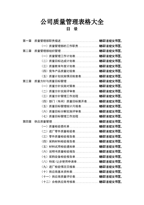 公司质量管理表格大全