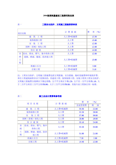 92930_湖南省计价文件说明