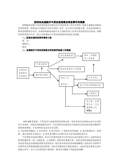 防范和处理医疗中受试者损害及突发事件的预案