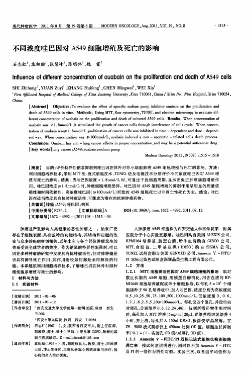 不同浓度哇巴因对A549细胞增殖及死亡的影响