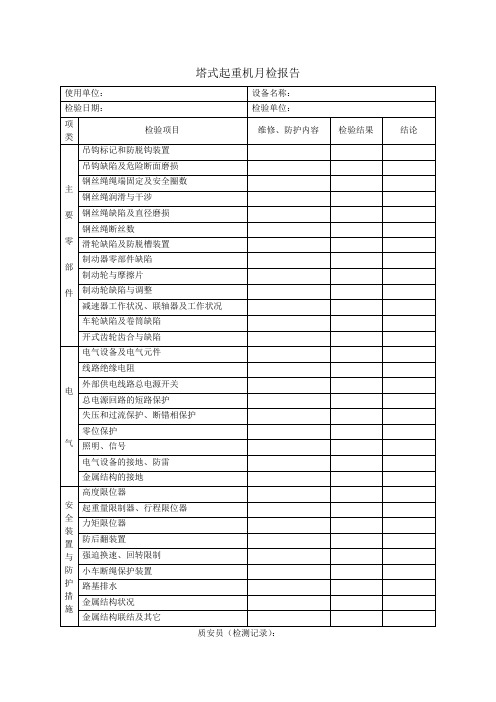 塔机公司月检表