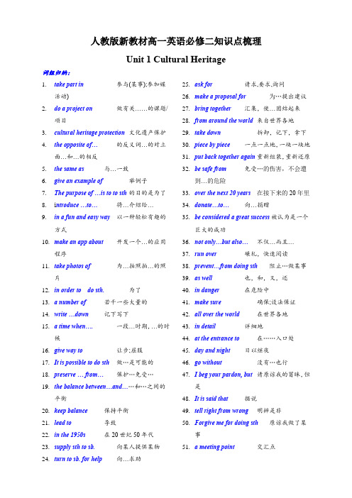 新人教高中英语必修二第一单元unit 1 Cultural heritage知识点归纳