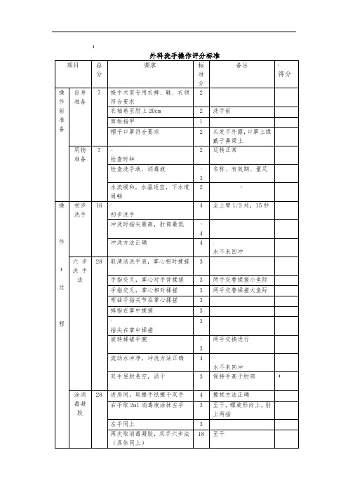 外科洗手操作评分标准