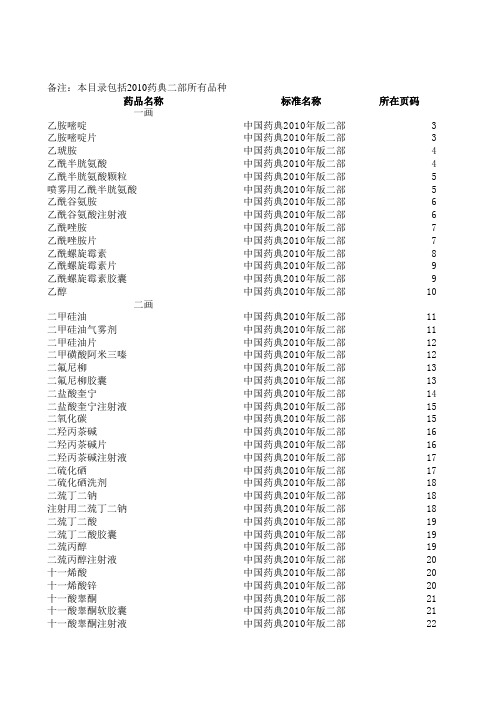 2010版药典二部电子目录