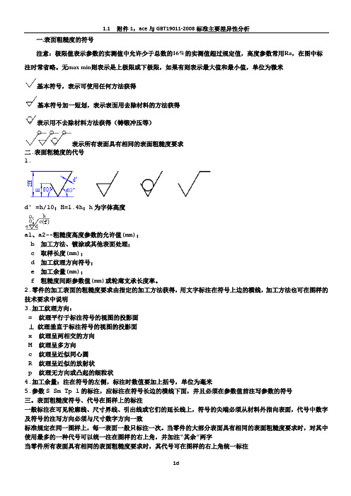 表面粗糙度及表面粗糙度的标注方法