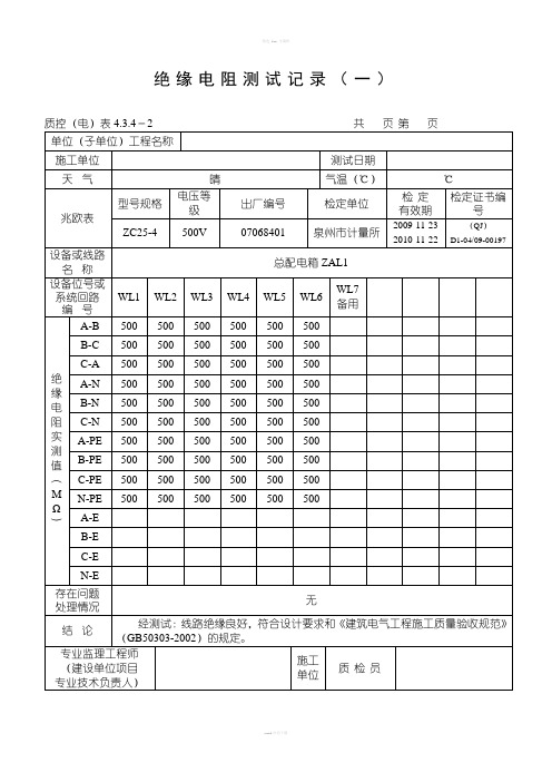 范例-绝缘电阻测试记录