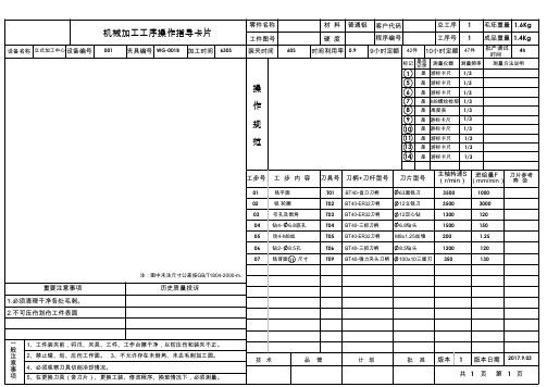 机加作业指导书模版