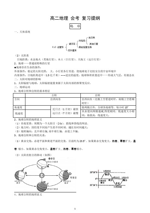 高二地理会考复习提纲