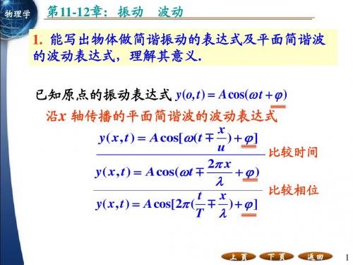 大学物理课件 大学物理下册